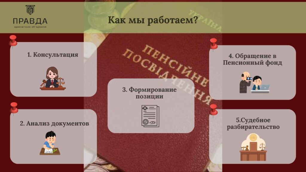 Пенсионный адвокат услуги